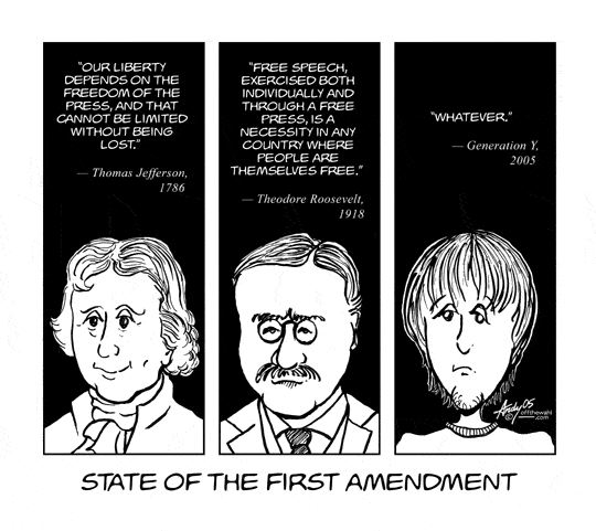 state-of-the-first-amendment